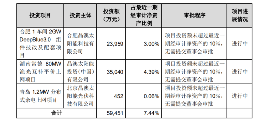 新澳2024全年免费资料,高效实施方法解析_Gold24.304