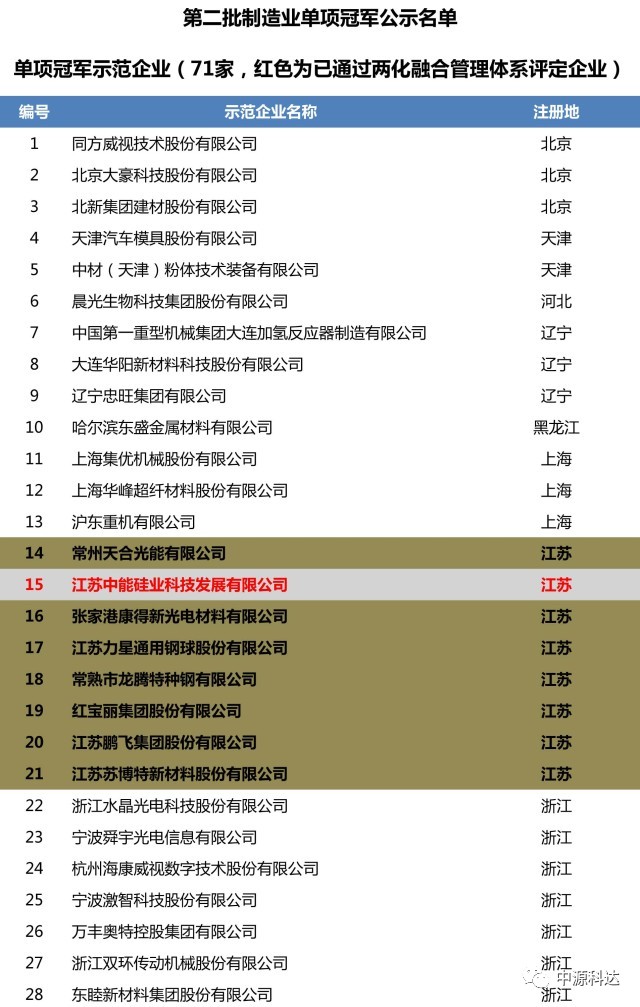 澳门管家婆100%精准,系统化评估说明_GT97.923