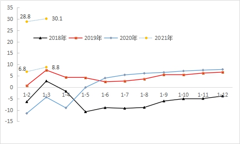 澳门六开奖结果2024开奖今晚,经济性执行方案剖析_LE版24.767