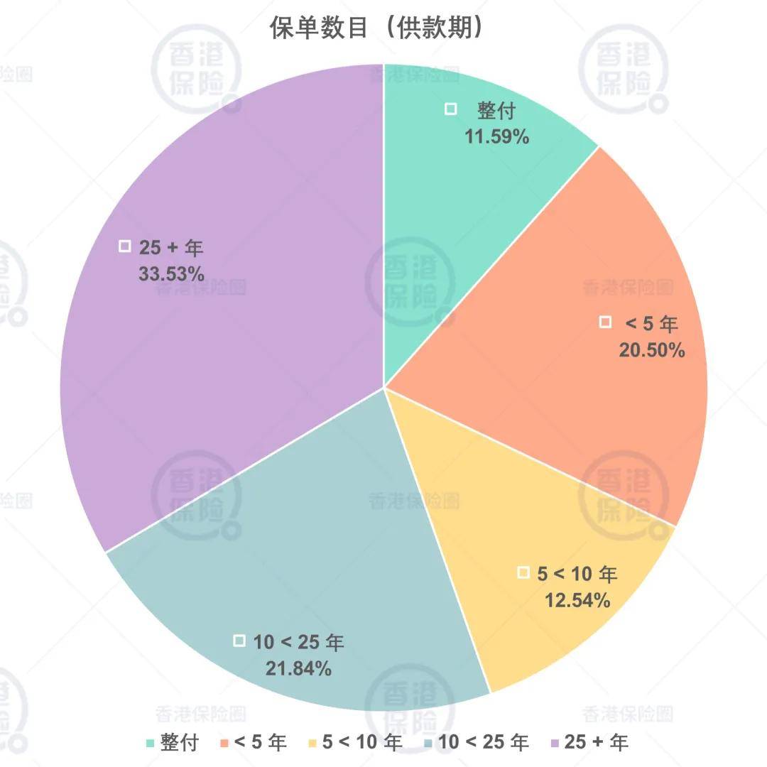 2024澳门特马今晚开奖56期的,数据分析引导决策_iShop40.796