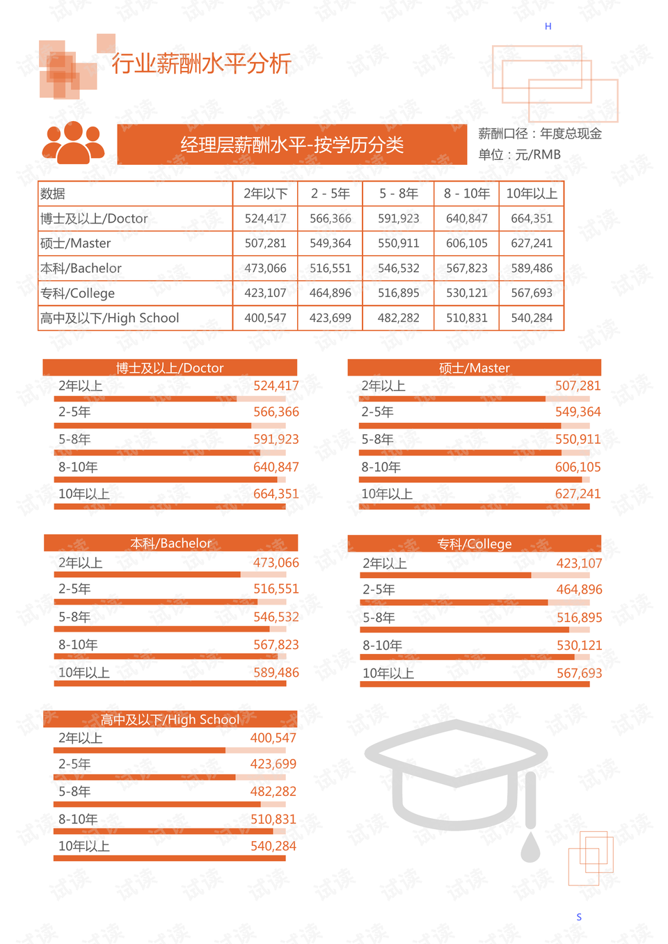 2024天天彩全年免费资料,经济性执行方案剖析_6DM31.138