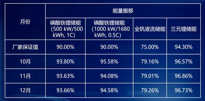 新澳门开奖结果+开奖结果,实证解析说明_1080p6.33.74