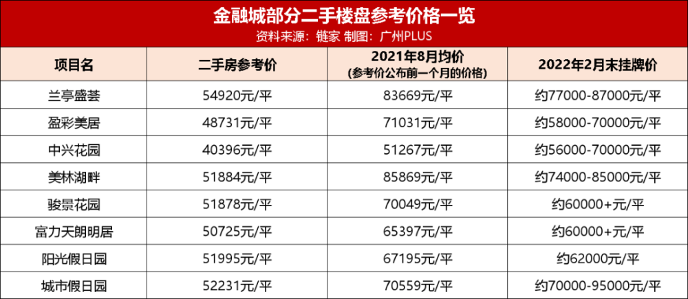 2024新澳天天彩资料免费提供,结构化推进评估_36032.291