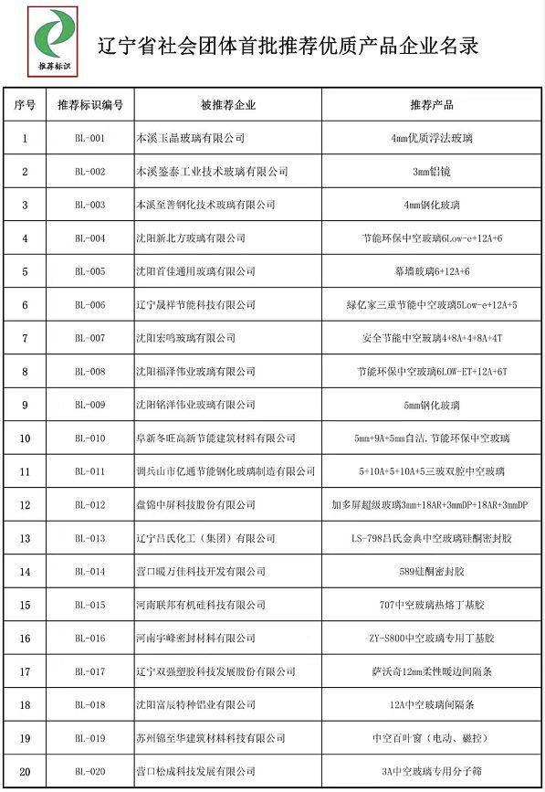 奥门开奖结果+开奖记录2024年资料网站,收益成语分析落实_XT24.960