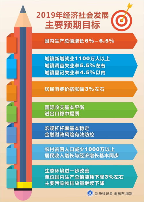 2024新澳精准资料大全,高度协调策略执行_特供款84.697