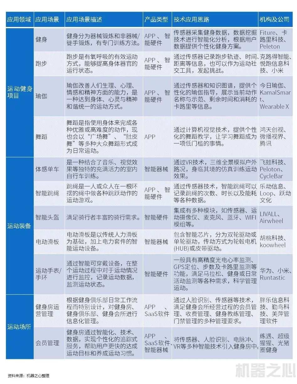 新奥精准免费资料提供,高效方法评估_运动版18.606