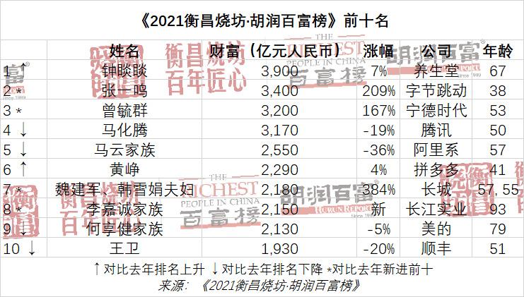 澳门天天好好兔费资料,最新答案解释落实_DX版50.643