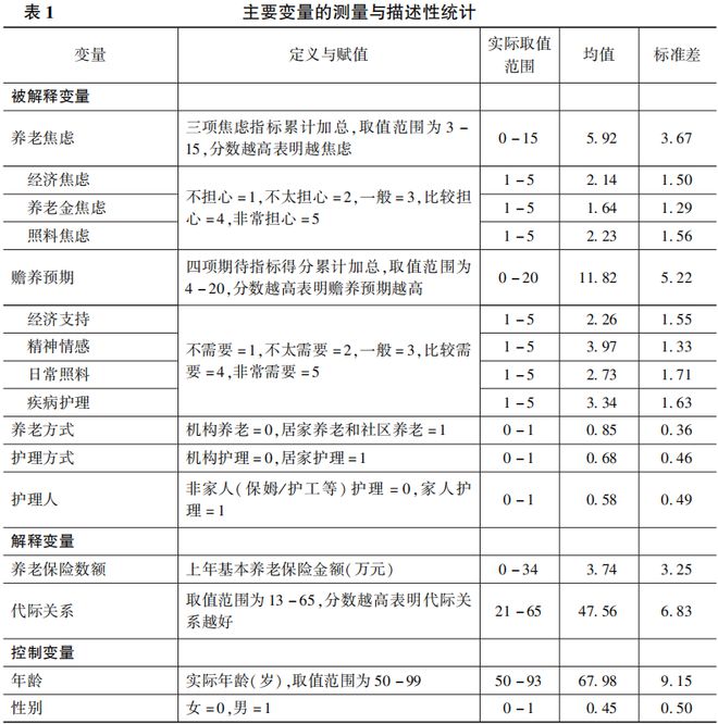 澳门一码一肖一待一中百度,统计分析解释定义_V版95.688