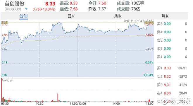 2024澳门特马今晚开奖一,深入分析解释定义_2D95.249