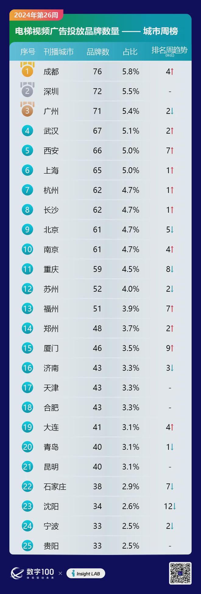 2024年12月22日 第75页