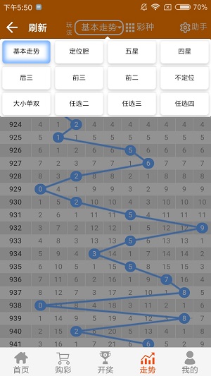 二四六管家婆期期准资料,定性评估说明_策略版79.691