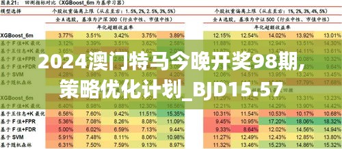 新澳2024年精准特马资料,高效实施设计策略_eShop38.643