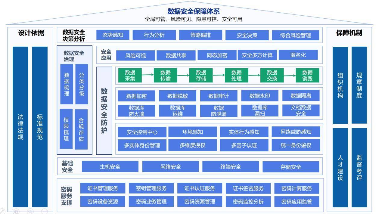 澳门管家婆一码一肖,安全性策略评估_YE版94.647