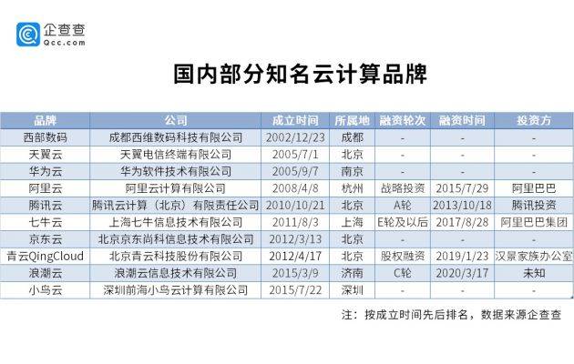 澳门正版资料免费公开历史记录,数据解析计划导向_至尊版70.233