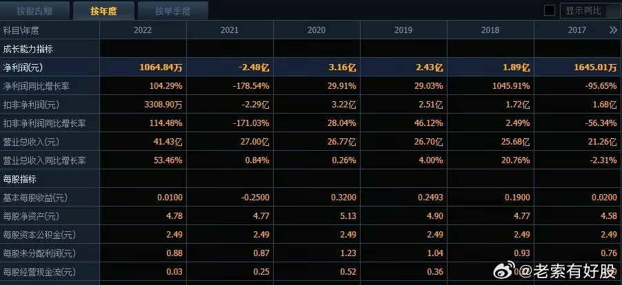 2024澳彩管家婆资料传真,资源实施策略_VR版13.558