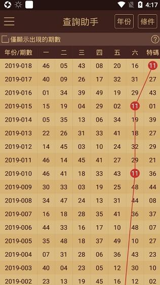 澳门一肖一码一一特一中厂i,全面实施策略数据_BT35.925