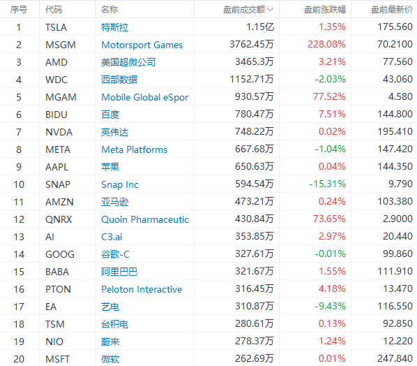 澳门今晚开奖结果+开奖记录,数据驱动分析解析_OP79.460