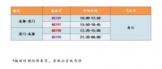 2024年新澳门天天开奖免费查询,经济性执行方案剖析_HarmonyOS96.930