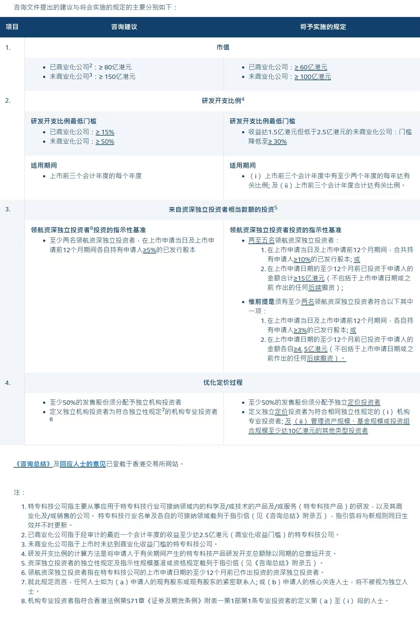 2024澳门特马今晚开奖097期,国产化作答解释落实_钱包版72.410