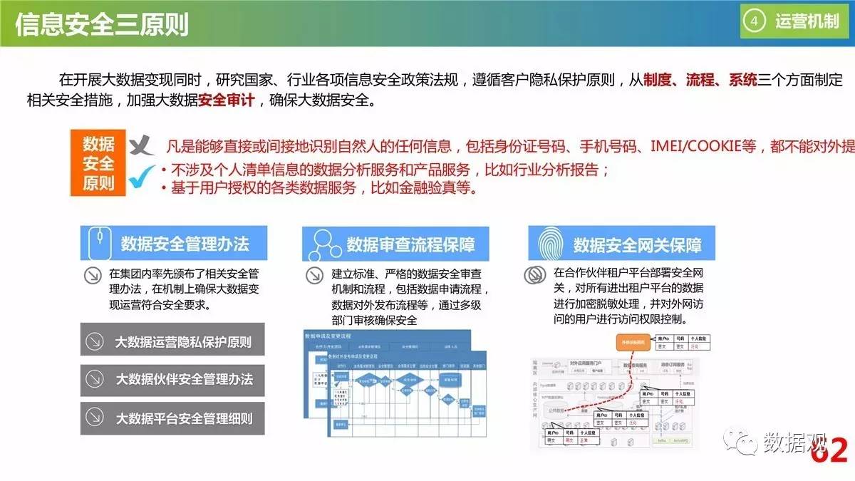 新奥天天正版资料大全,数据资料解释落实_网页版87.356