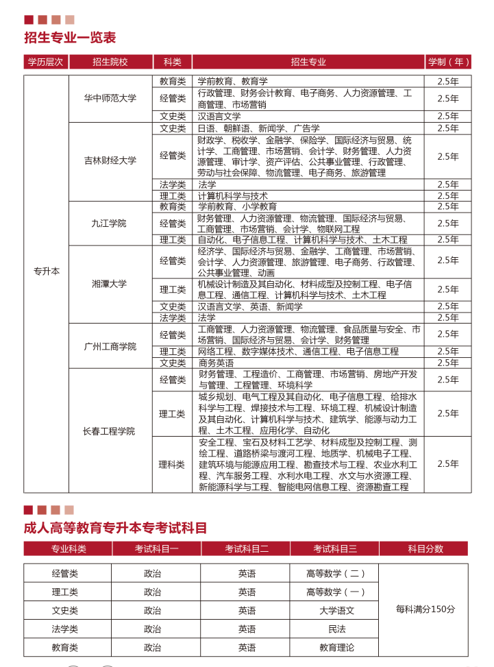 新澳龙门龙门资料大全,适用实施计划_专属款77.96