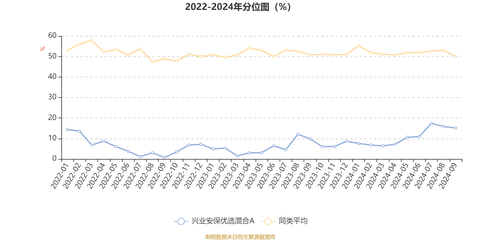 2024新奥历史开奖记录香港1,最新热门解答落实_uShop36.814