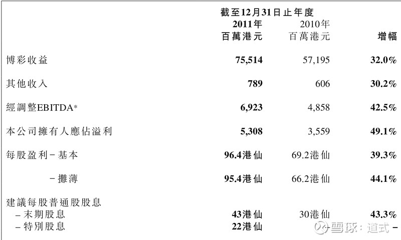 床垫 第9页