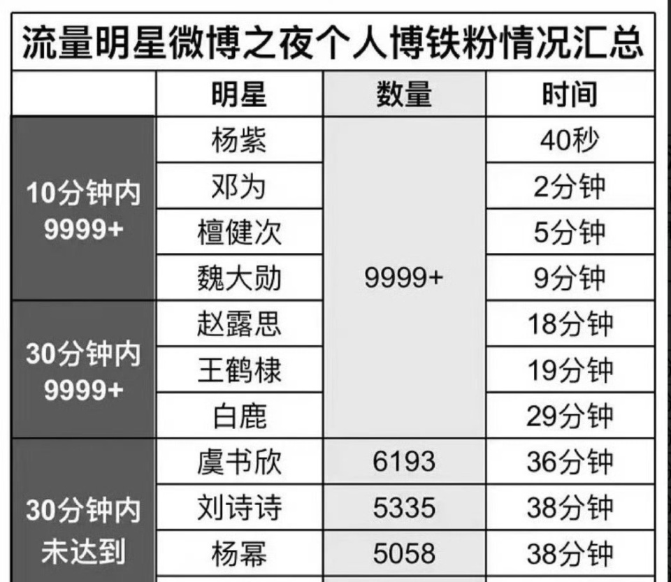 三肖三期必出三肖三码微博,安全策略评估方案_Galaxy66.636