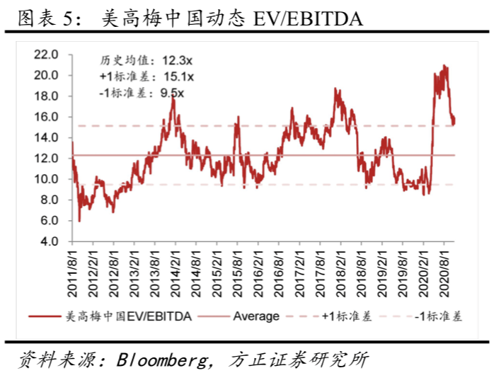 新澳门彩历史开奖记录走势图,定制化执行方案分析_Advance32.786