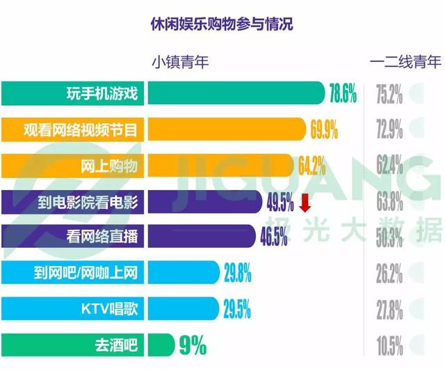 新澳天天开奖免费资料,全面数据策略解析_VIP80.177