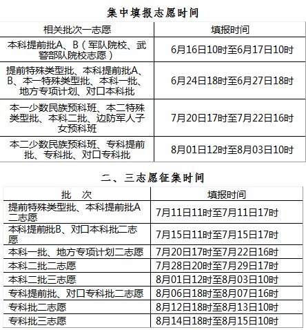 澳门一码一肖一待一中今晚,可靠性策略解析_Nexus37.599