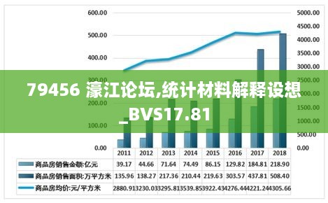 79456 濠江论坛,深层设计数据策略_创意版57.246