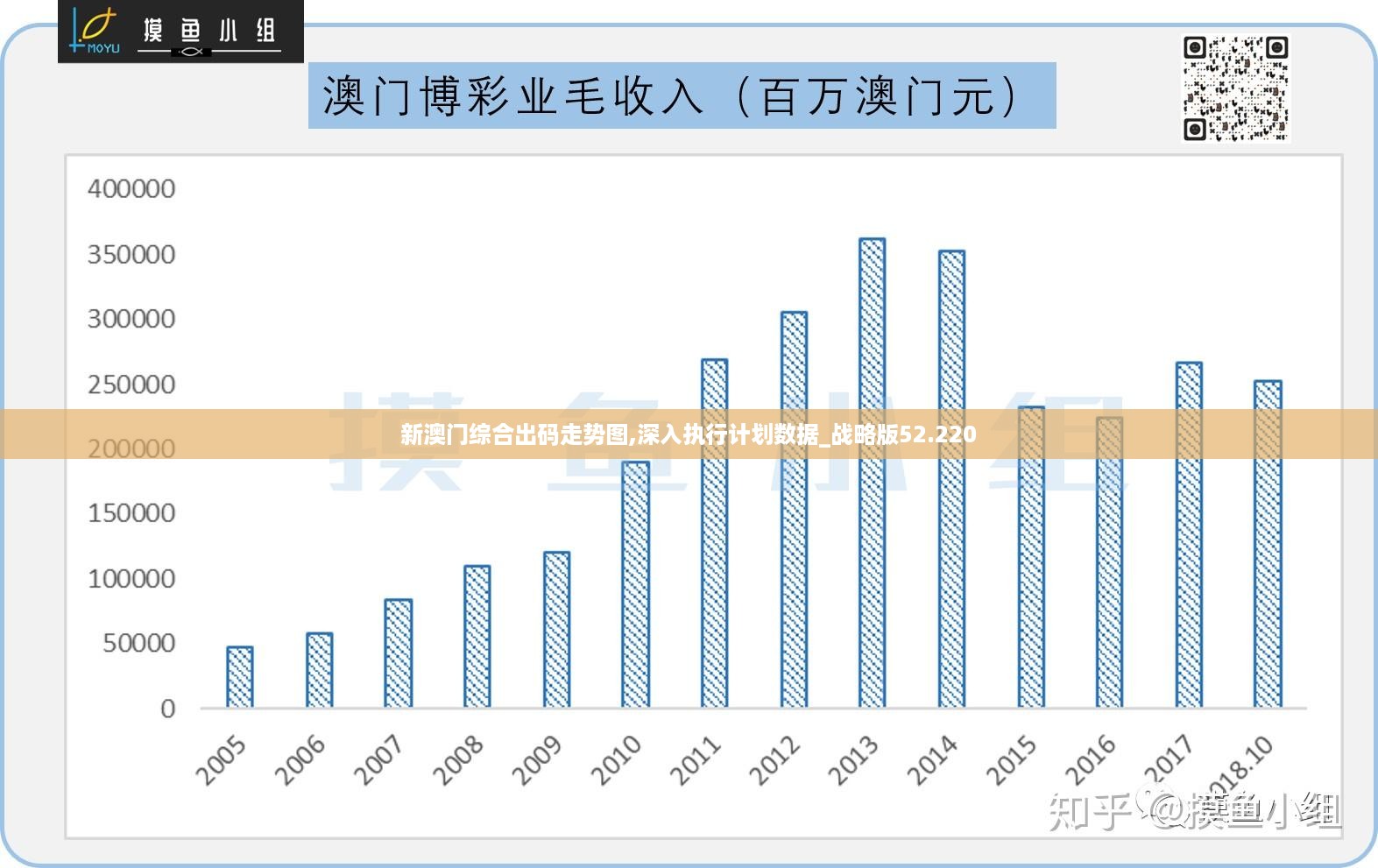 新澳门免费精准龙门客栈,数据支持方案解析_HarmonyOS38.400