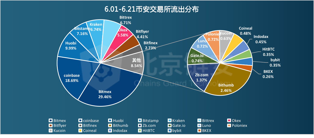 澳门金牛网金牛版论坛,数据说明解析_4DM60.437