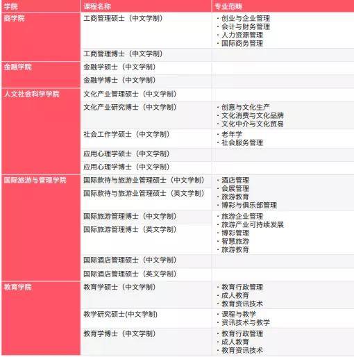 澳门今晚必开一肖1,经济方案解析_R版27.543