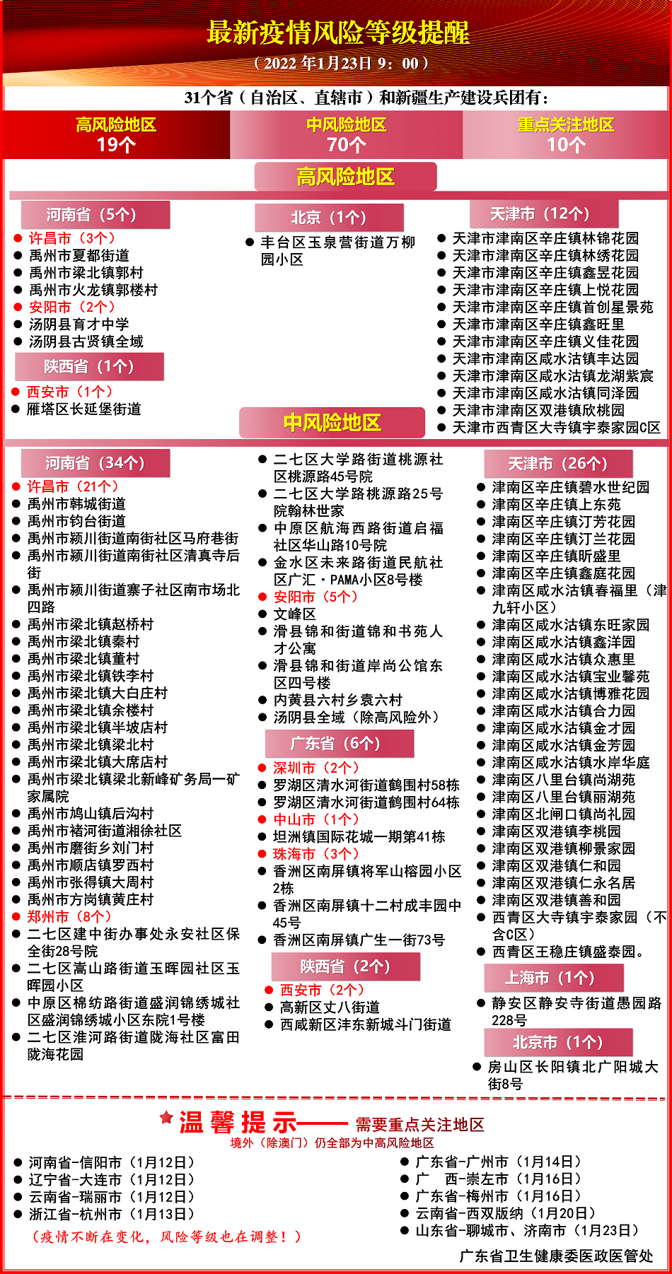 新澳门彩最新开奖信息查询,诠释解析落实_HarmonyOS58.243