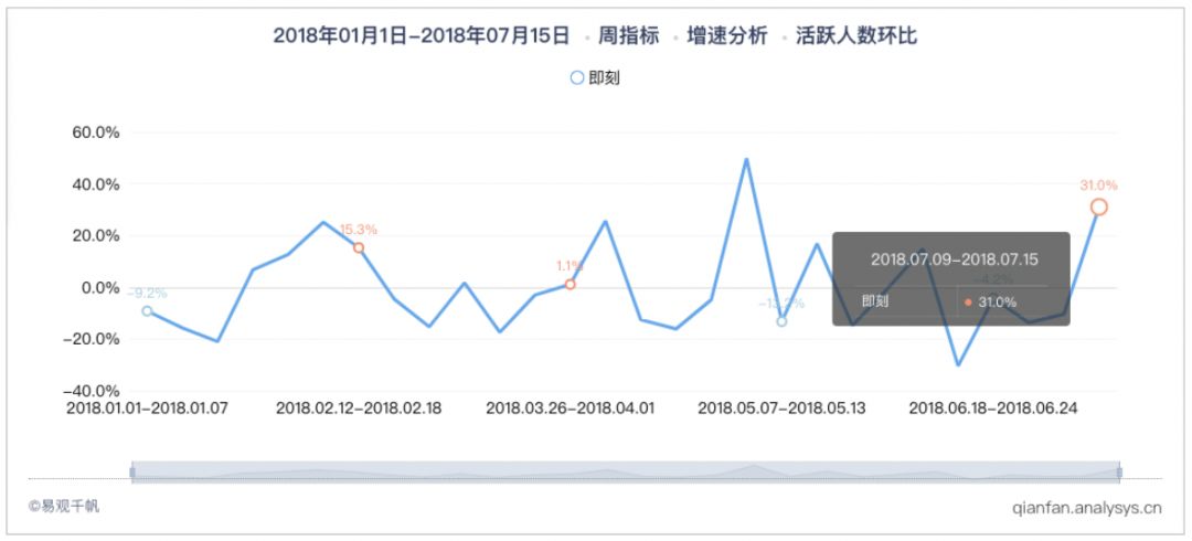 澳门天天免费精准大全,数据解析说明_复古款71.745