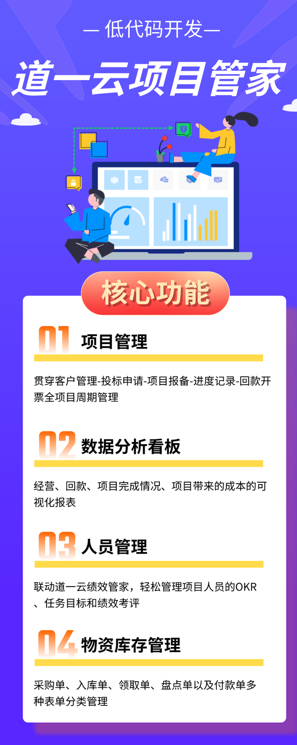 管家婆一票一码100正确河南,可持续发展执行探索_云端版60.806