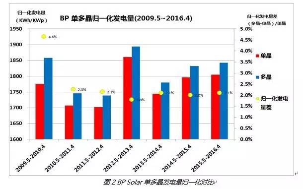 2024新澳最准确资料,实际数据说明_特别版73.430