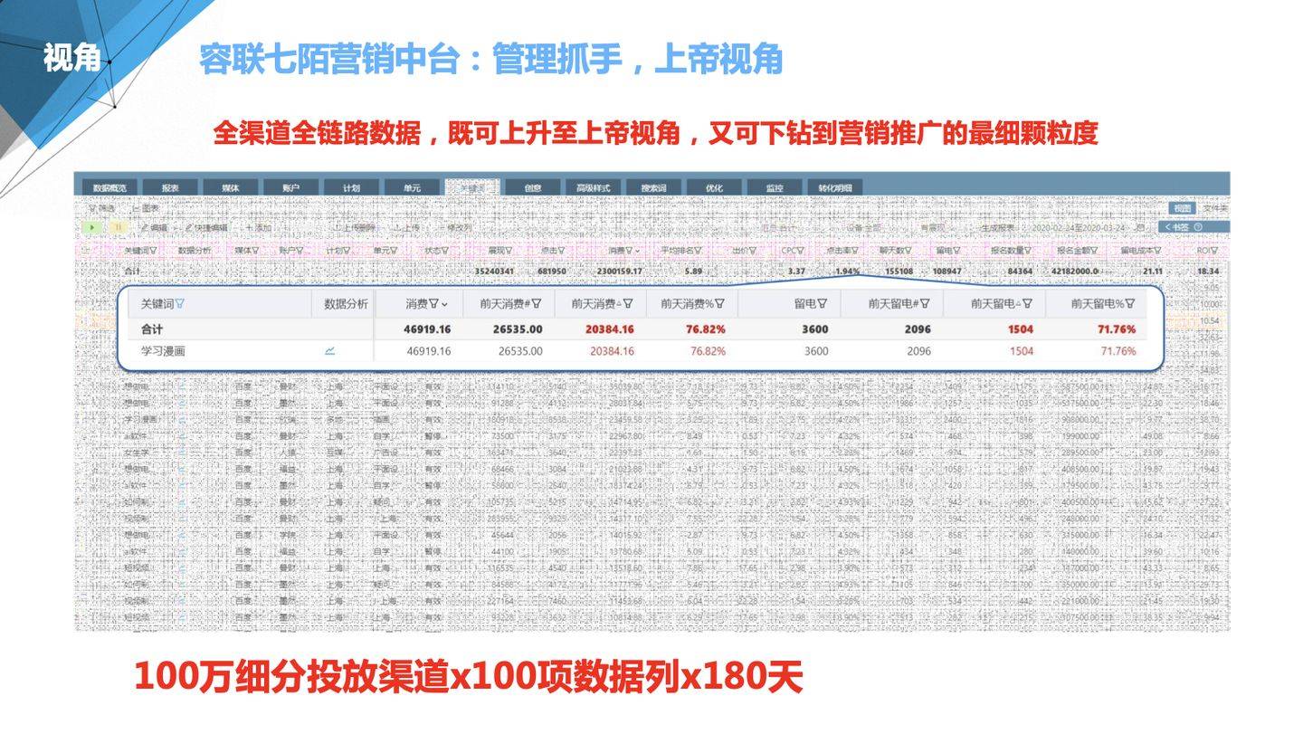 管家婆100%中奖,准确资料解释落实_苹果54.644