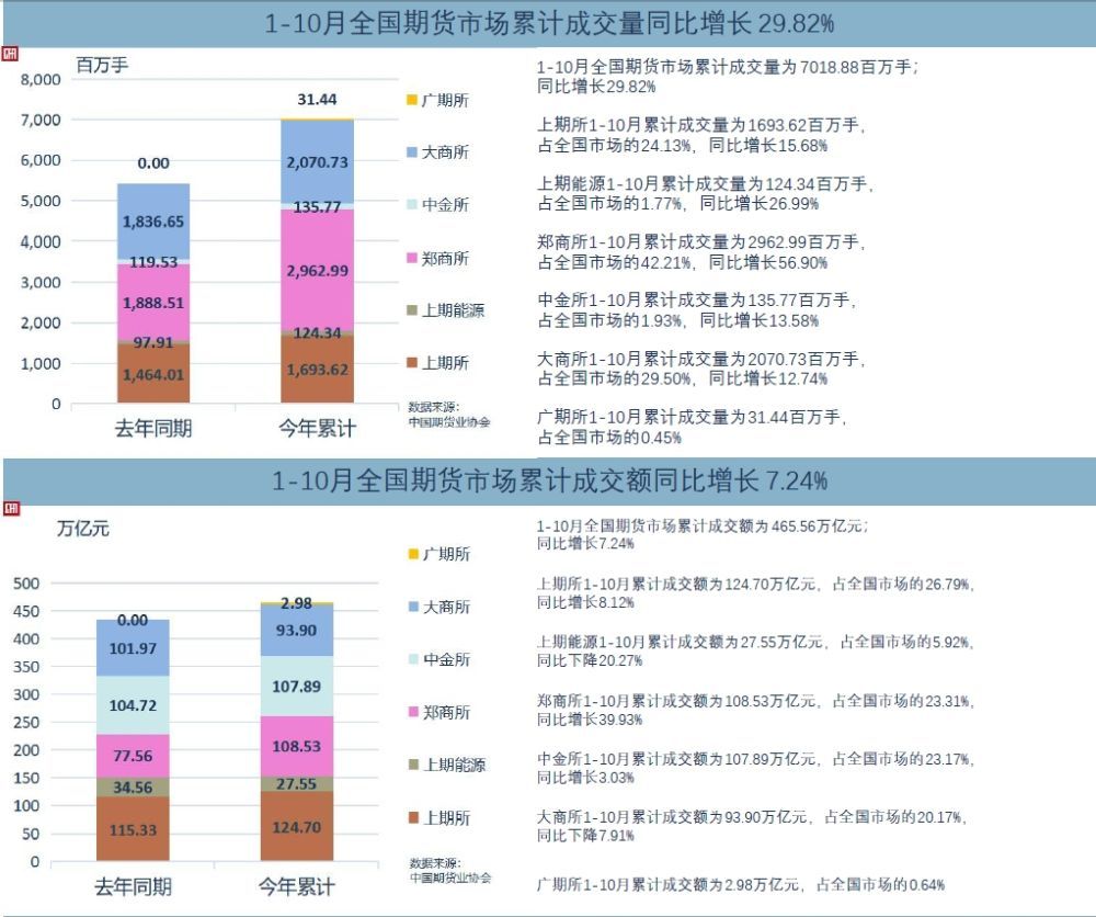 新澳天天开奖资料大全最新53,权威分析说明_XR83.630