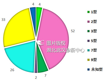 2024年11月份新病毒,深层设计策略数据_专家版52.196