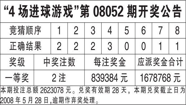 2024年香港6合开奖结果+开奖记录,标准化实施程序解析_游戏版14.60