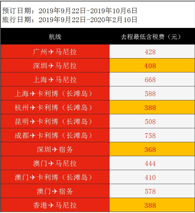 2024年澳门今晚开码料,快捷问题解决指南_VR75.292