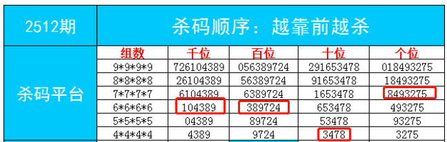 最准一肖一码一一子中特7955,实地考察数据设计_桌面版27.258