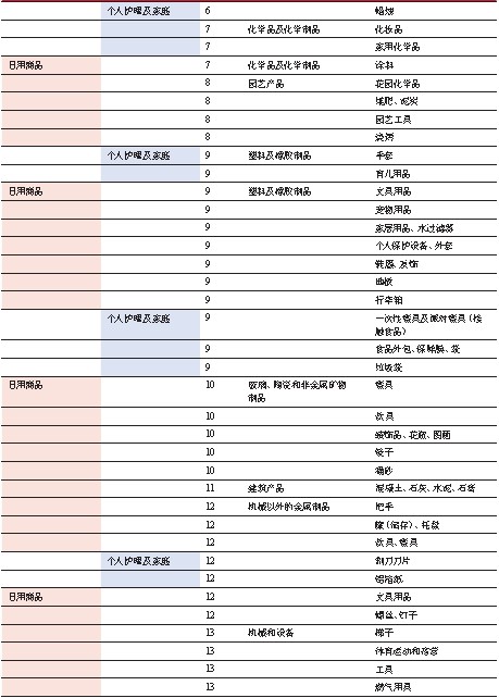 新澳门2024历史开奖记录查询表,实地验证策略_pack68.79