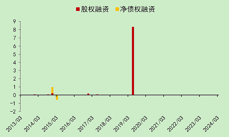 2024年12月24日 第51页