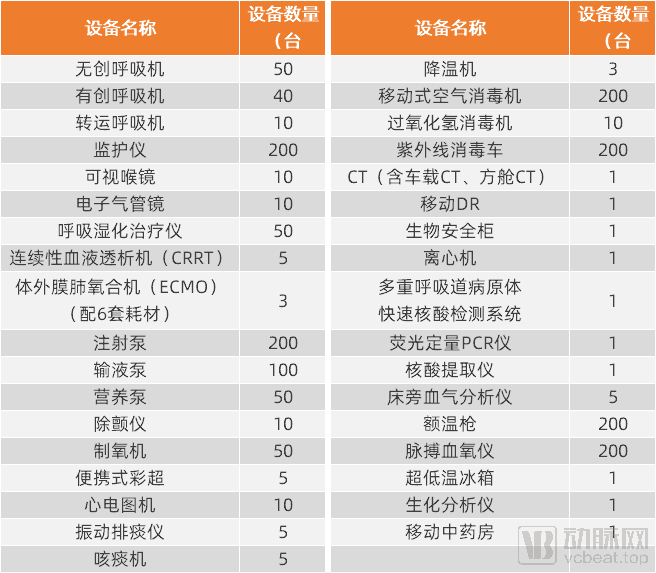 新澳门全年免费料,衡量解答解释落实_理财版98.87