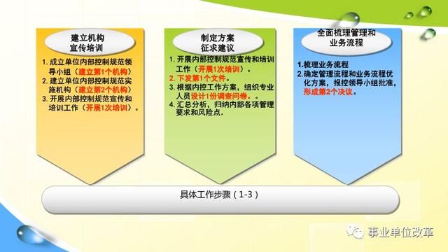 848484内部资料查询,效率解答解释落实_Z74.932