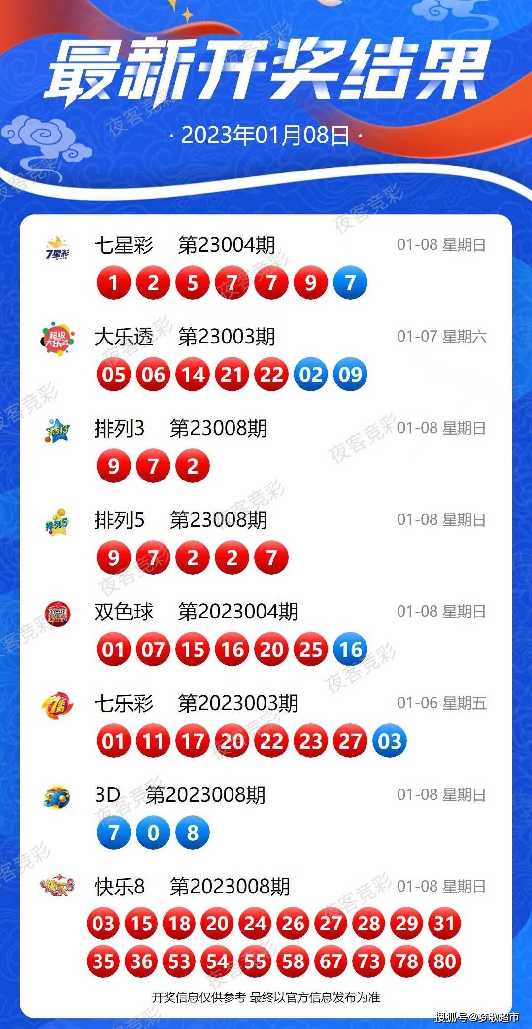 新澳六开彩开奖结果记录今天,正确解答落实_FT48.310